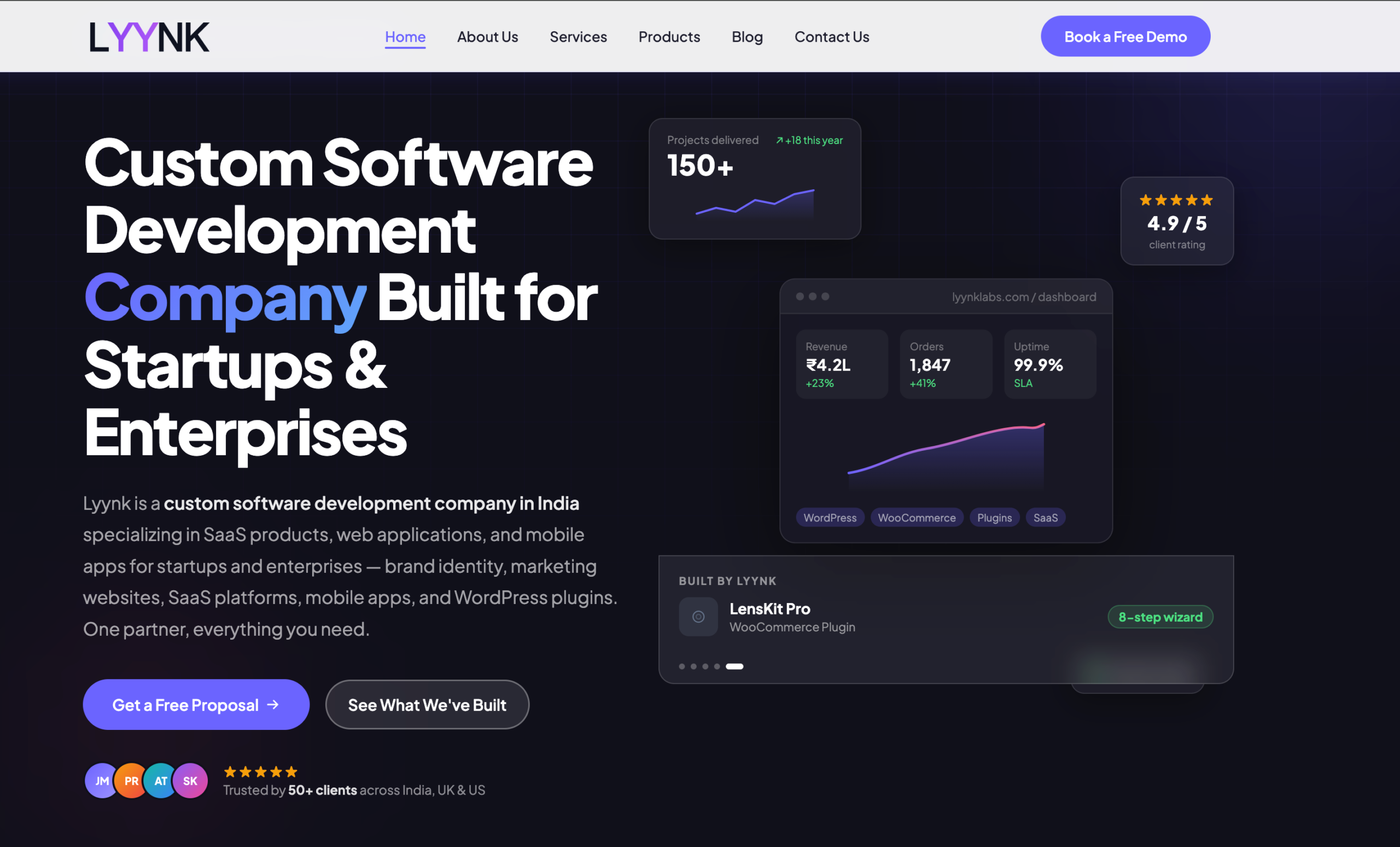 custom software development company India - Lyynk team building SaaS products and web applications for startups and enterprises